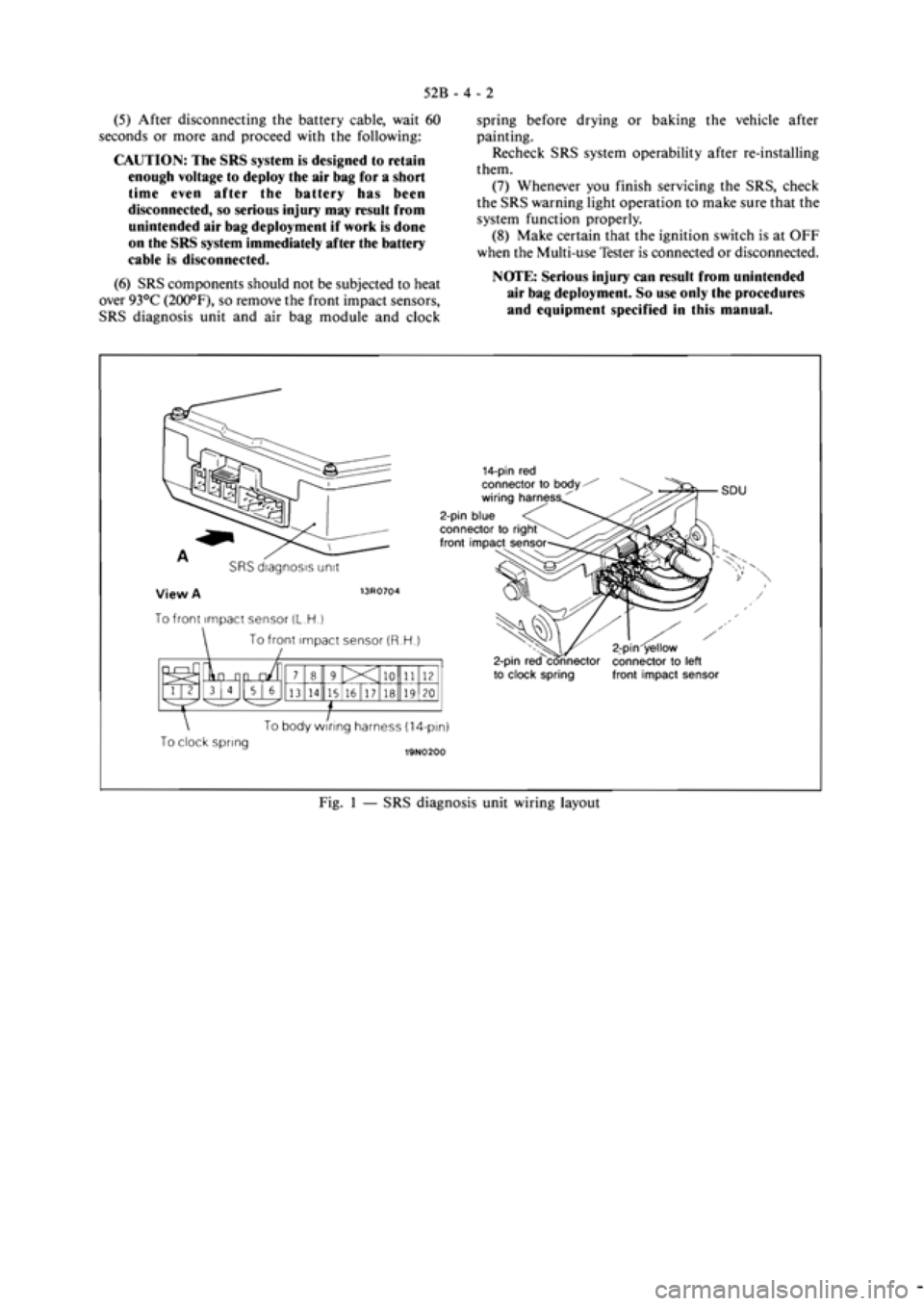 MITSUBISHI VERADA 1995  Workshop Manual 