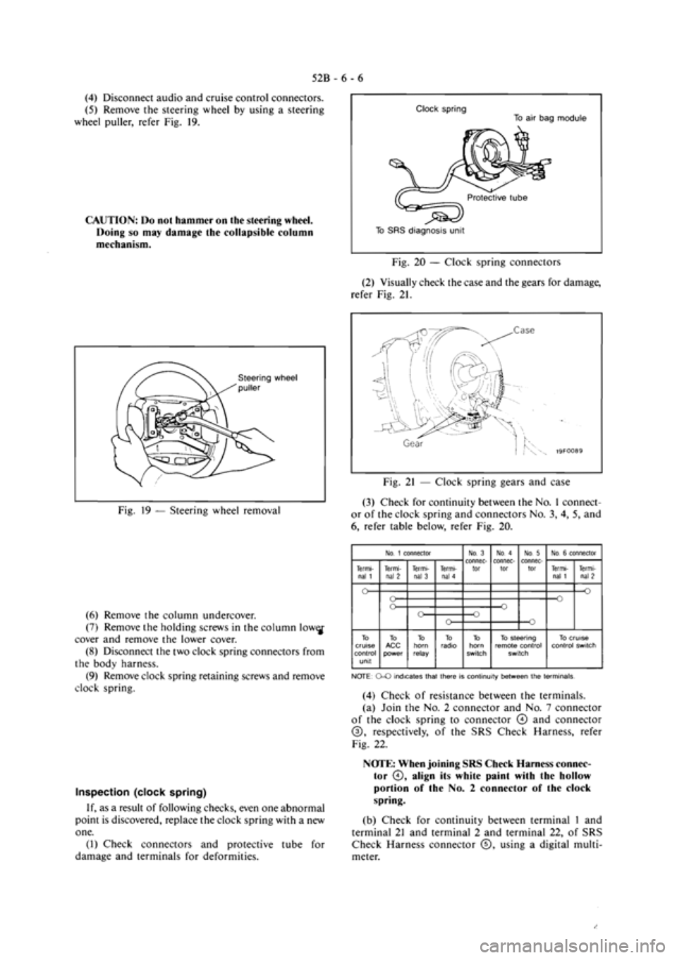 MITSUBISHI VERADA 1995  Workshop Manual 