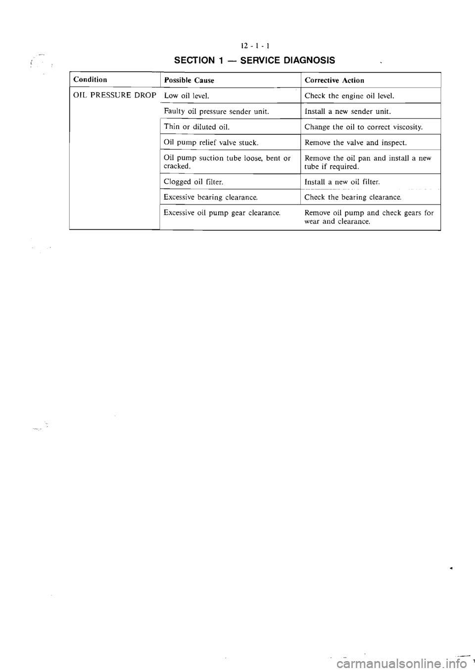 MITSUBISHI VERADA 1995  Workshop Manual 