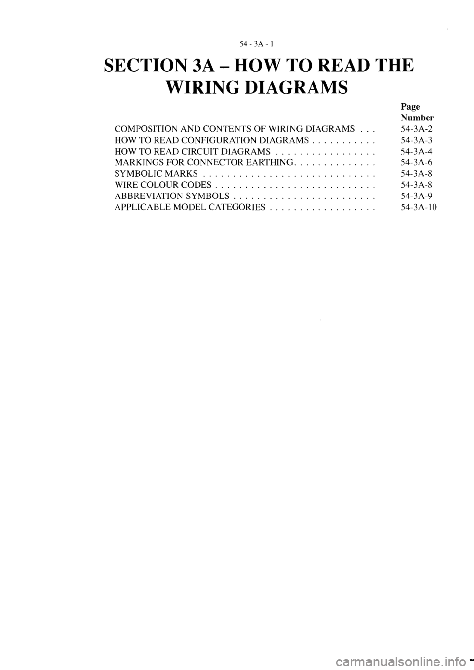 MITSUBISHI VERADA 1995  Workshop Manual 