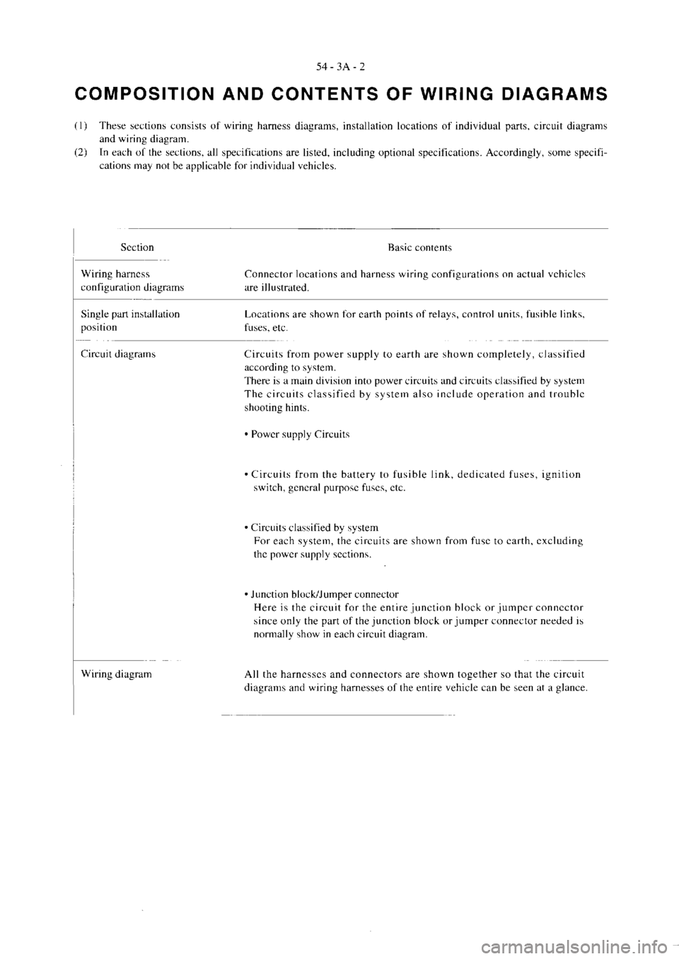 MITSUBISHI VERADA 1995  Workshop Manual 