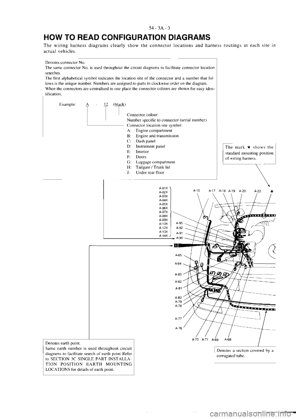 MITSUBISHI VERADA 1995  Workshop Manual 