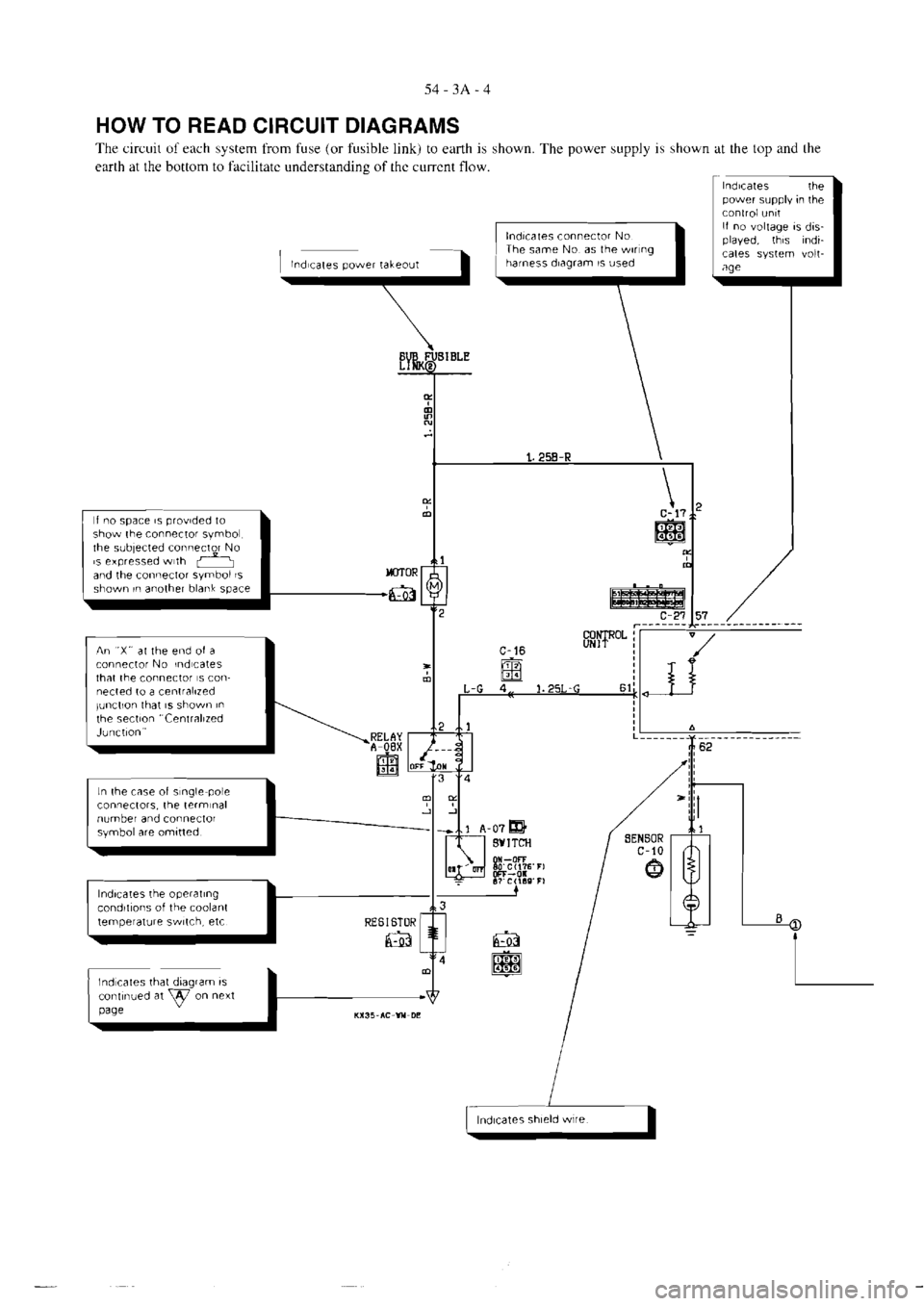 MITSUBISHI VERADA 1995  Workshop Manual 