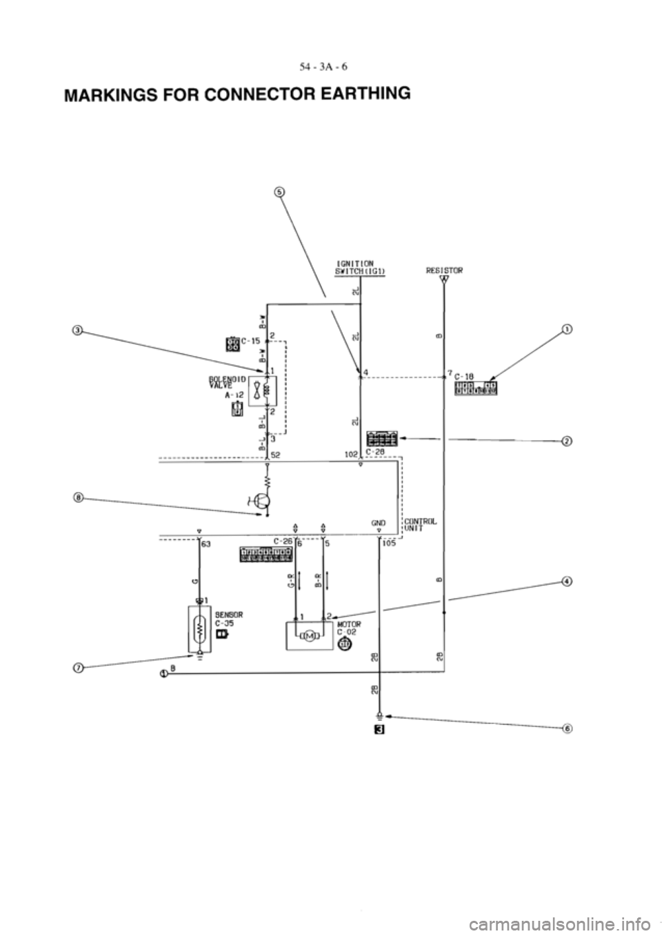 MITSUBISHI VERADA 1995  Workshop Manual 