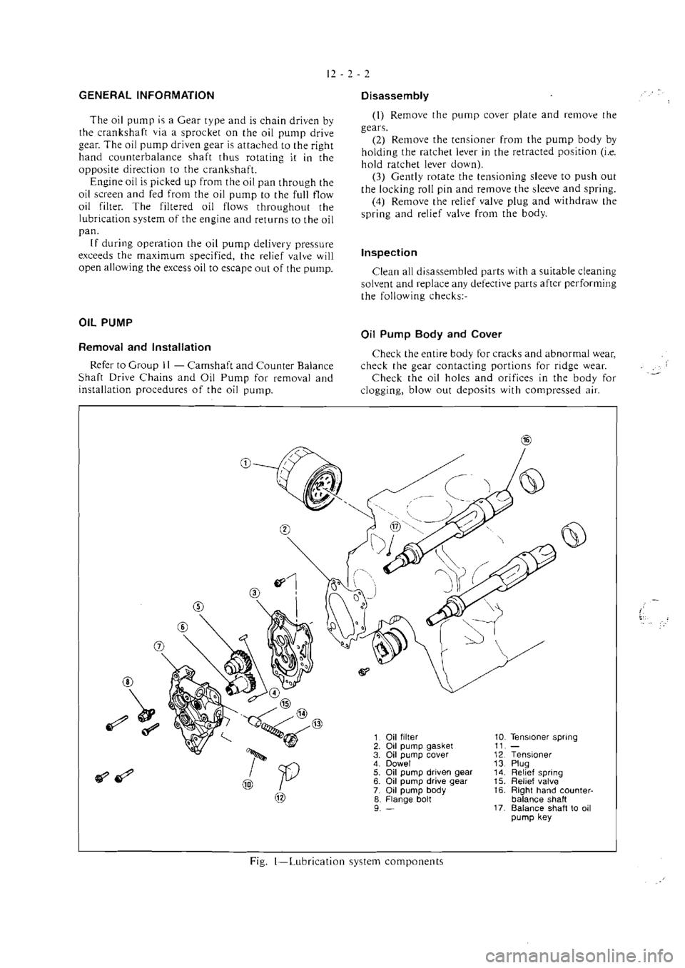 MITSUBISHI VERADA 1995  Workshop Manual 