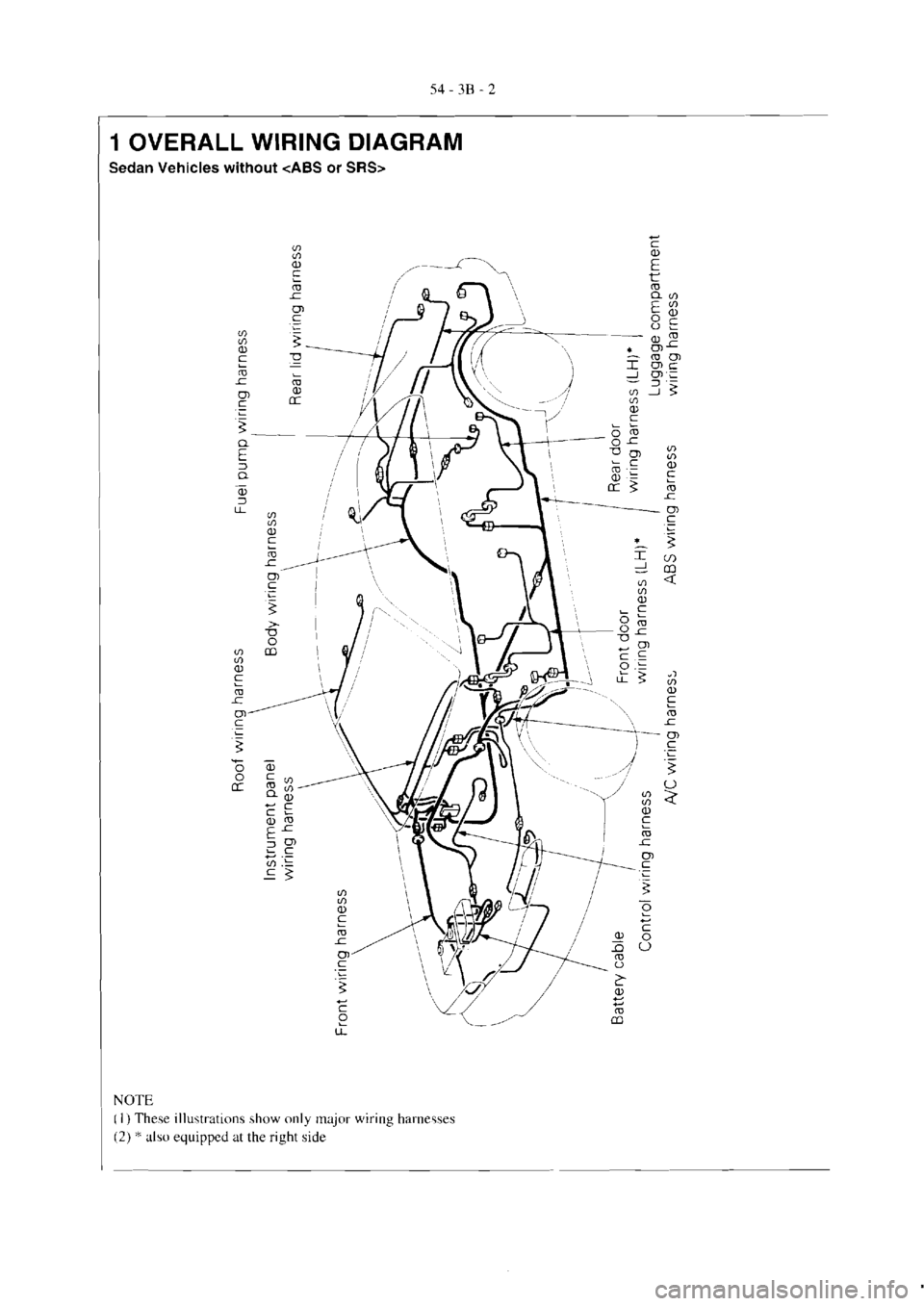 MITSUBISHI VERADA 1995  Workshop Manual 