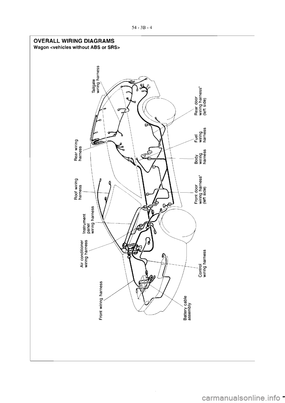 MITSUBISHI VERADA 1995  Workshop Manual 