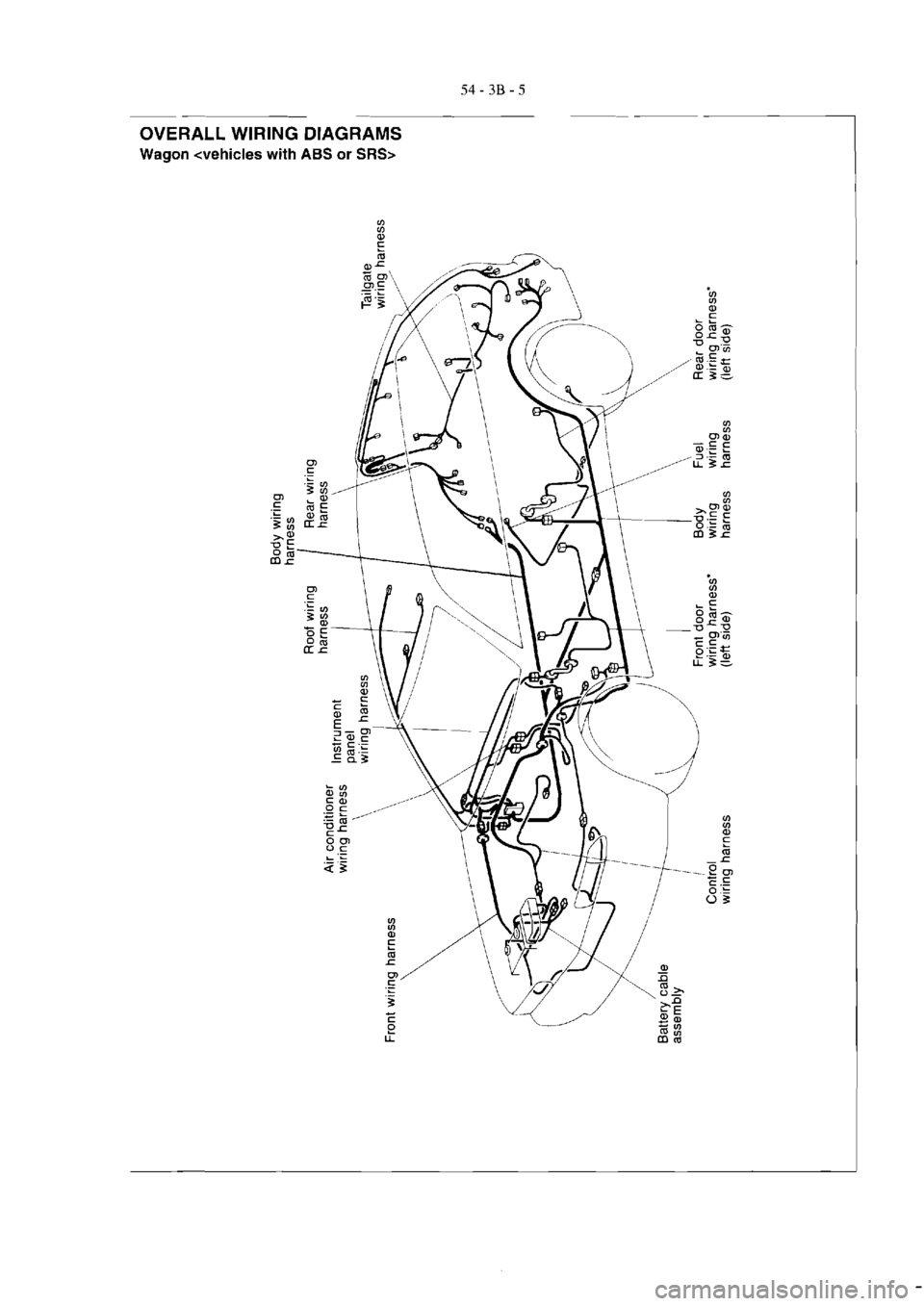 MITSUBISHI VERADA 1995  Workshop Manual 