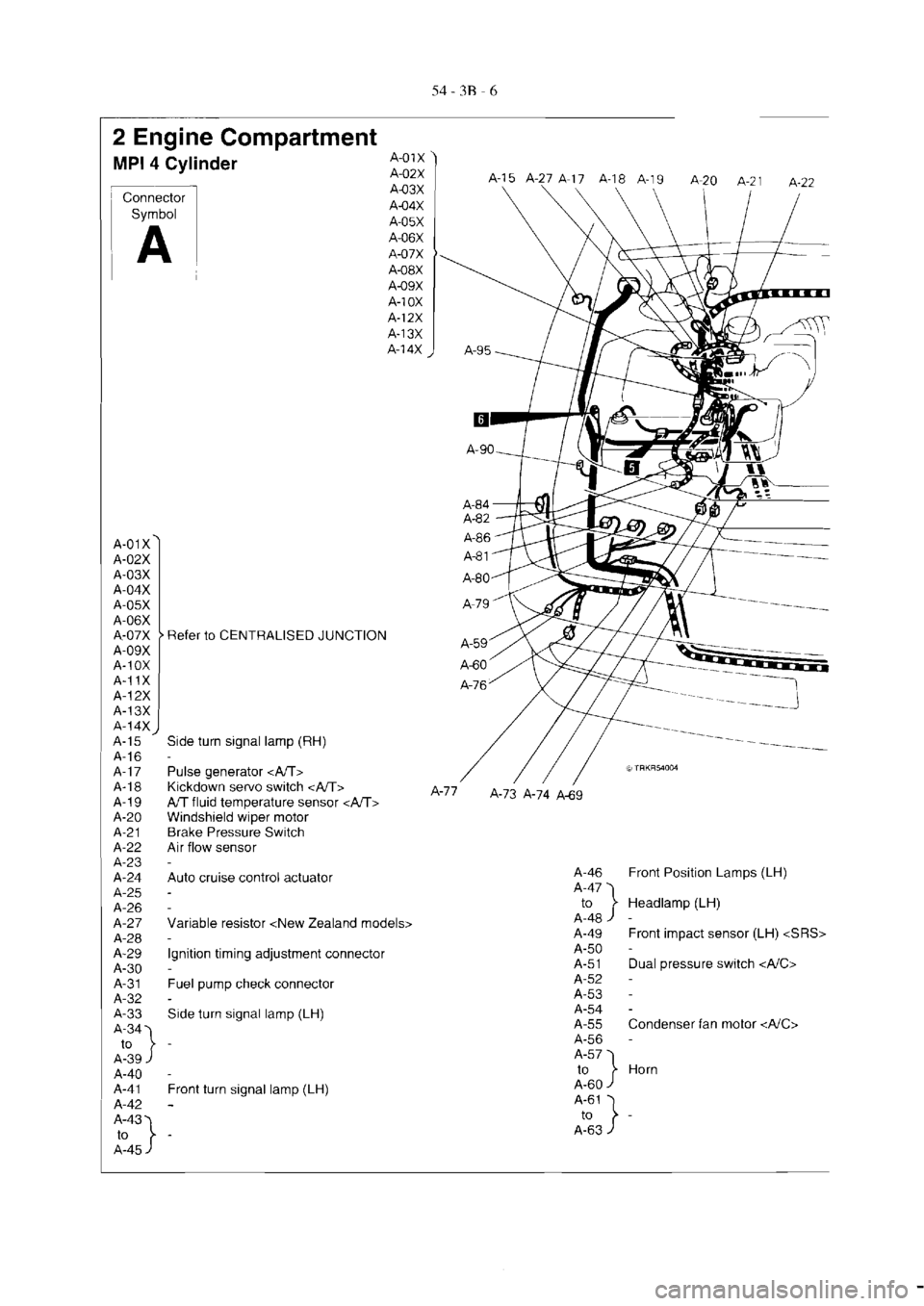 MITSUBISHI VERADA 1995  Workshop Manual 