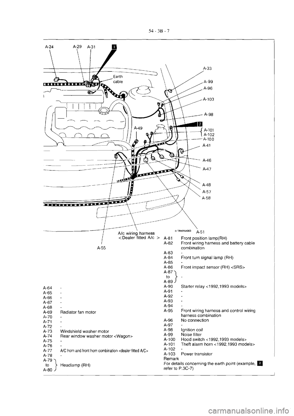 MITSUBISHI VERADA 1995  Workshop Manual 