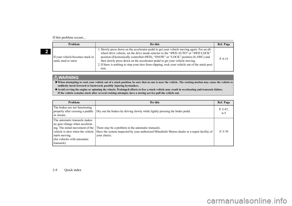 MITSUBISHI OUTLANDER III 2016 Owners Manual If this problem occurs... 2-8 Quick index
2
If your vehicle becomes stuck in sand, mud or snow
1. Slowly press down on the accelerator pedal to
get your vehicle moving again. For an all-
wheel dr MITSUBISHI OUTLANDER III 2016 Owners Manual If this problem occurs... 2-8 Quick index
2
If your vehicle becomes stuck in sand, mud or snow
1. Slowly press down on the accelerator pedal to
get your vehicle moving again. For an all-
wheel dr