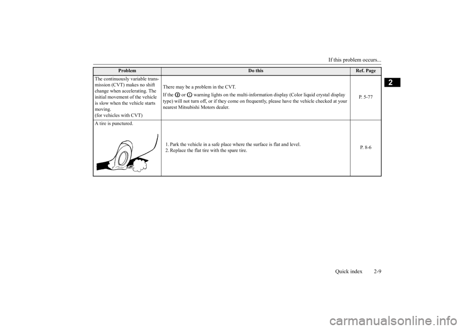 MITSUBISHI OUTLANDER III 2016  Owners Manual If this problem occurs... 
Quick index 2-9
2
The continuously variable trans- mission (CVT) makes no shift change when accelerating. The  initial movement of the vehicle  is slow when the vehicle star