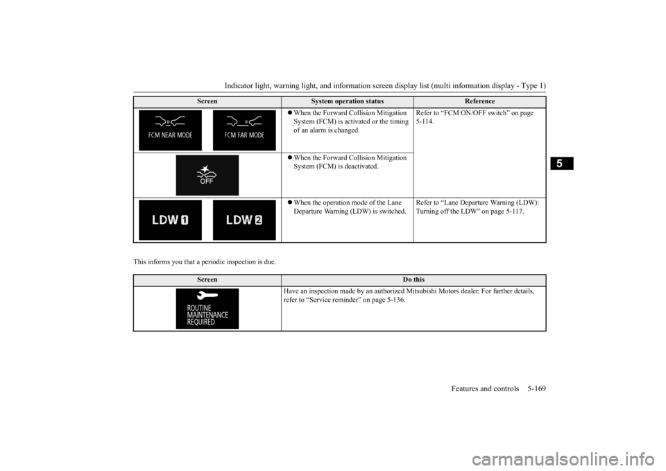 MITSUBISHI OUTLANDER III 2016  Owners Manual Indicator light, warning light, and information screen display list (multi information display - Type 1) 
Features and controls 5-169
5
This informs you that a periodic inspection is due. 
 When th