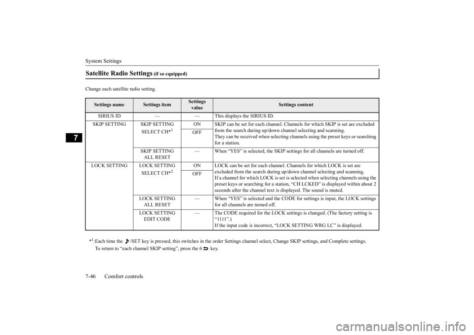MITSUBISHI OUTLANDER III 2016 Owners Manual System Settings 7-46 Comfort controls
7
Change each satellite radio setting.Satellite Radio Settings
(if so equipped)
Settings name
Settings item
Settings value
Settings content
SIRIUS ID — — T MITSUBISHI OUTLANDER III 2016 Owners Manual System Settings 7-46 Comfort controls
7
Change each satellite radio setting.Satellite Radio Settings
(if so equipped)
Settings name
Settings item
Settings value
Settings content
SIRIUS ID — — T