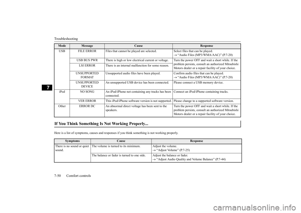 MITSUBISHI OUTLANDER III 2016 Owners Manual Troubleshooting 7-50 Comfort controls
7
Here is a list of symptoms, ca
uses and responses if you think
something is not working properly.
USB FILE ERROR Files that cannot be played are selected. Se MITSUBISHI OUTLANDER III 2016 Owners Manual Troubleshooting 7-50 Comfort controls
7
Here is a list of symptoms, ca
uses and responses if you think
something is not working properly.
USB FILE ERROR Files that cannot be played are selected. Se