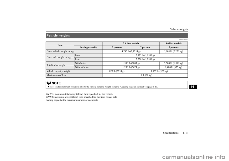 MITSUBISHI OUTLANDER III 2016  Owners Manual Vehicle weights 
Specifications 11-5
11
N01147601927
GVWR: maximum total weight (load) limit specified for the vehicle GAWR: maximum weight (load) limit specified for the front or rear axle Seating ca