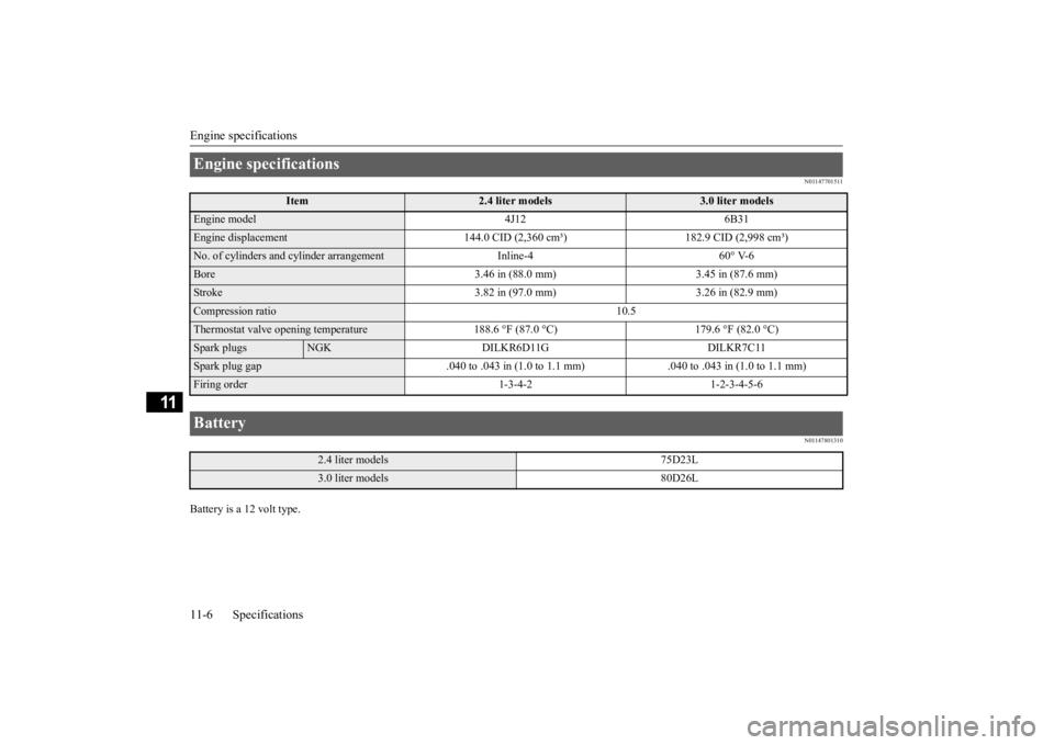 MITSUBISHI OUTLANDER III 2016  Owners Manual Engine specifications 11-6 Specifications
11
N01147701511 N01147801310
Battery is a 12 volt type.Engine specifications 
Item
2.4 liter models
3.0 liter models
Engine model 4J12 6B31Engine displacement