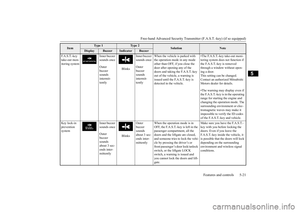MITSUBISHI OUTLANDER III 2016 Owners Manual Free-hand Advanced Securi
ty Transmitter (F.A.S.T.-key) (if so equipped)
Features and controls 5-21
5
F. A . S . T. - k e y take-out mon- itoring system
Inner buzzer sounds once Outer buzzer so MITSUBISHI OUTLANDER III 2016 Owners Manual Free-hand Advanced Securi
ty Transmitter (F.A.S.T.-key) (if so equipped)
Features and controls 5-21
5
F. A . S . T. - k e y take-out mon- itoring system
Inner buzzer sounds once Outer buzzer so