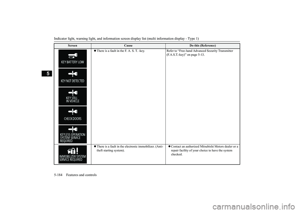 MITSUBISHI OUTLANDER III 2018  Owners Manual Indicator light, warning light, and information screen display list (multi information display - Type 1)
5
There is a fault in the F. A. S. T. -key. Refer to “Free-hand Advanced Security Transmit