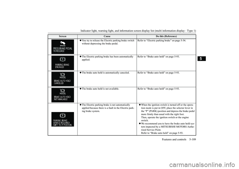 MITSUBISHI OUTLANDER III 2018 Owners Manual Indicator light, warning light, and information screen display list (multi information display - Type 1)
Features and controls 5-189
5
You try to release the Elec
tric parking brake switch
without MITSUBISHI OUTLANDER III 2018 Owners Manual Indicator light, warning light, and information screen display list (multi information display - Type 1)
Features and controls 5-189
5
You try to release the Elec
tric parking brake switch
without