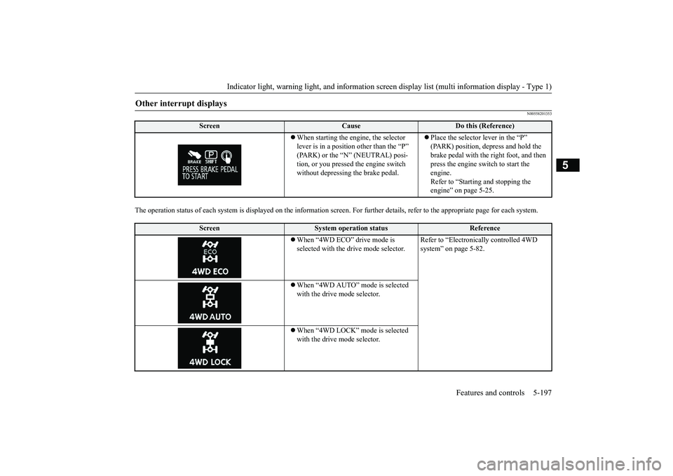 MITSUBISHI OUTLANDER III 2018  Owners Manual Indicator light, warning light, and information screen display list (multi information display - Type 1)
Features and controls 5-197
5
N00558201353
The operation status of each syst
em is displayed on
