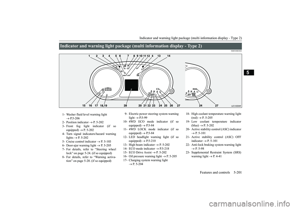 MITSUBISHI OUTLANDER III 2018  Owners Manual Indicator and warning light package (multi information display - Type 2)
Features and controls 5-201
5
N00519801921
Indicator and warning light package (mu
lti information display - Type 2) 
1- Washer