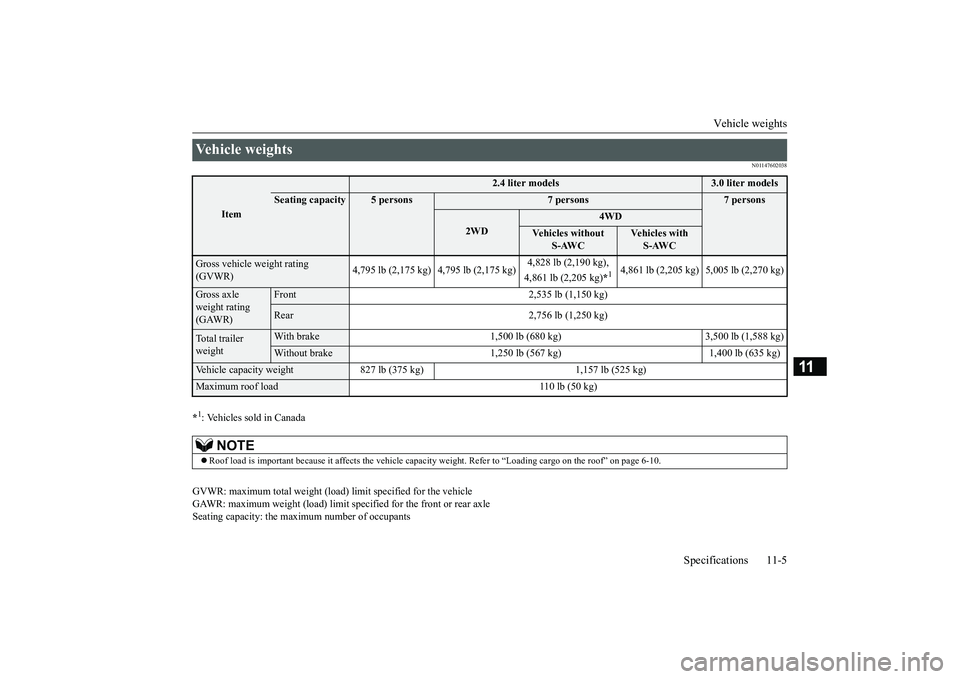 MITSUBISHI OUTLANDER III 2018  Owners Manual Vehicle weights
Specifications 11-5
11
N01147602038
*1: Vehicles sold in CanadaGVWR: maximum total weight (load) limit specified for the vehicleGAWR: maximum weight (load) limit specified for the fron