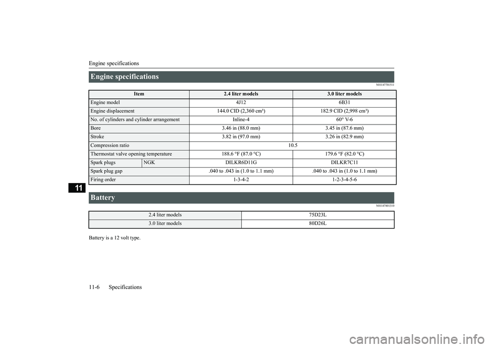 MITSUBISHI OUTLANDER III 2018  Owners Manual Engine specifications11-6 Specifications
11
N01147701511N01147801310
Battery is a 12 volt type.Engine specifications 
Item
2.4 liter models
3.0 liter models
Engine model 4J12 6B31Engine displacement 1