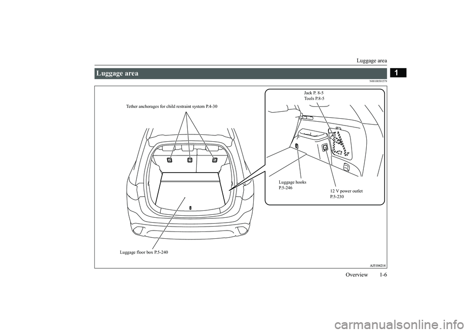 MITSUBISHI OUTLANDER III 2018  Owners Manual Luggage area
Overview 1-6
1
N00100501579
Luggage area 
Jack P. 8-5Tools P.8-5
Luggage hooks P.5-246
Luggage floor box P.5-240
Tether anchorages for child
 restraint system P.4-30
12 V power outlet P.5