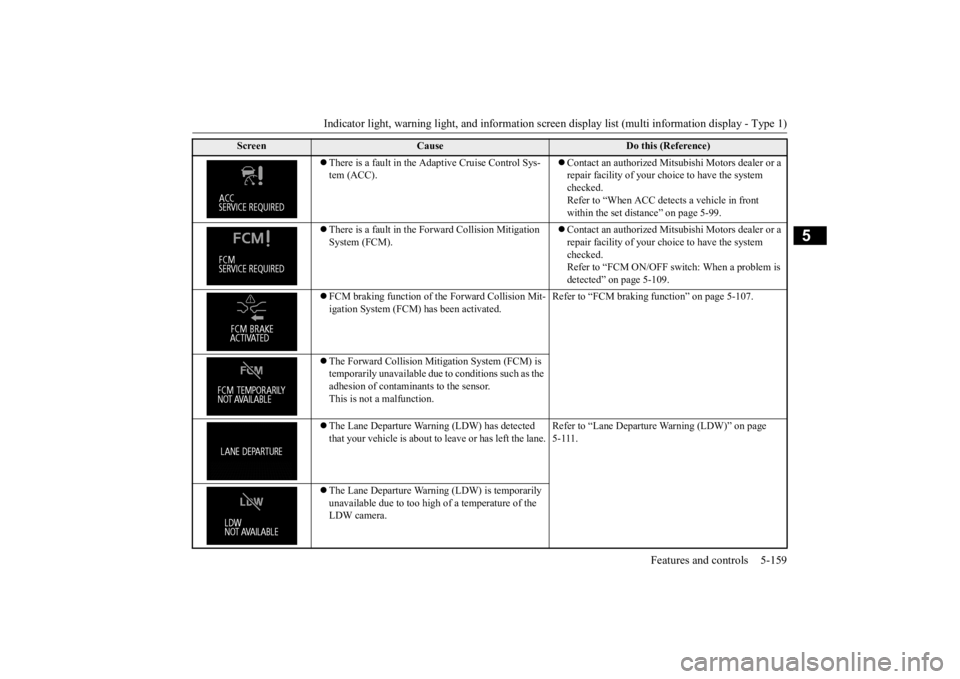 MITSUBISHI OUTLANDER III 2015  Owners Manual Indicator light, warning light, and information screen display list (multi information display - Type 1) 
Features and controls 5-159
5
 There is a fault in the Adaptive Cruise Control Sys- tem (AC