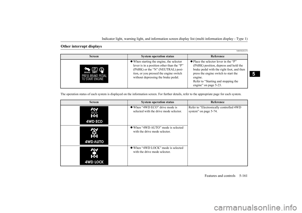 MITSUBISHI OUTLANDER III 2015  Owners Manual Indicator light, warning light, and information screen display list (multi information display - Type 1) 
Features and controls 5-161
5
N00558201278
The operation status of each syst 
em is displayed 