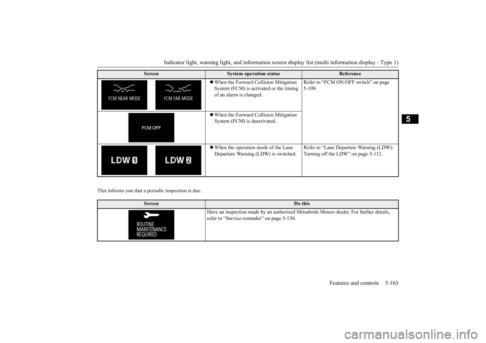 MITSUBISHI OUTLANDER III 2015  Owners Manual Indicator light, warning light, and information screen display list (multi information display - Type 1) 
Features and controls 5-163
5
This informs you that a periodic inspection is due. 
 When th