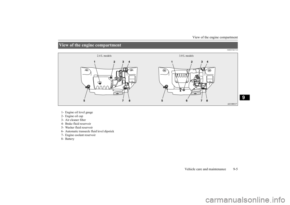 MITSUBISHI OUTLANDER III 2015  Owners Manual View of the engine compartment 
Vehicle care and maintenance 9-5
9
N00937601710
View of the engine compartment 
2.4 L models 3.0 L models
1- Engine oil level gauge 2- Engine oil cap 3- Air cleaner fil