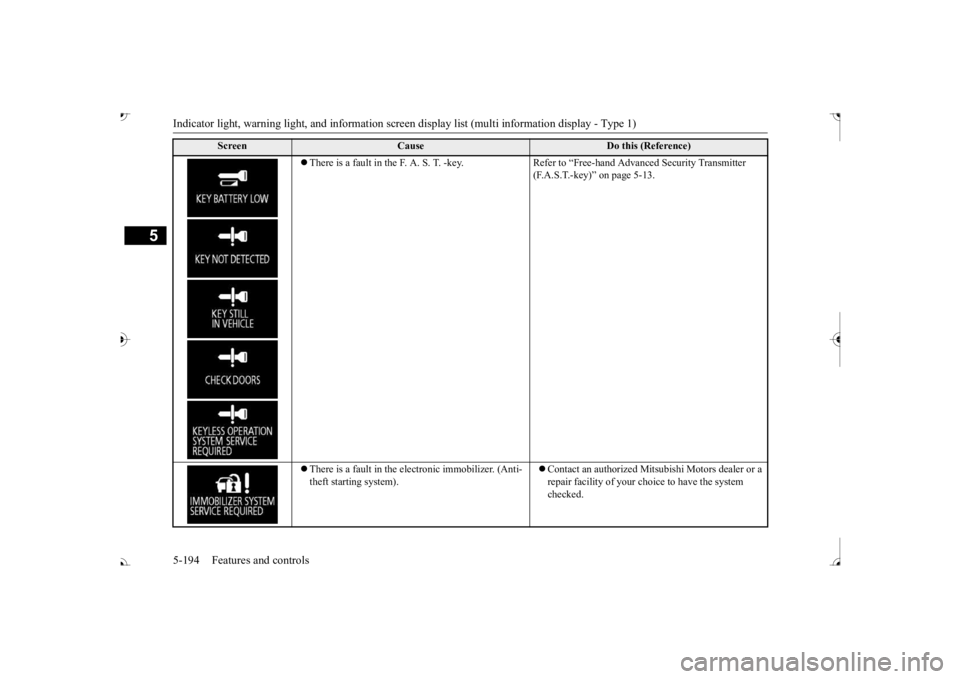 MITSUBISHI OUTLANDER III 2017  Owners Manual Indicator light, warning light, and information screen display list (multi information display - Type 1)
5
 There is a fault in the F. A. S. T. -key. Refer to “Free-hand Advanced Security Transmi