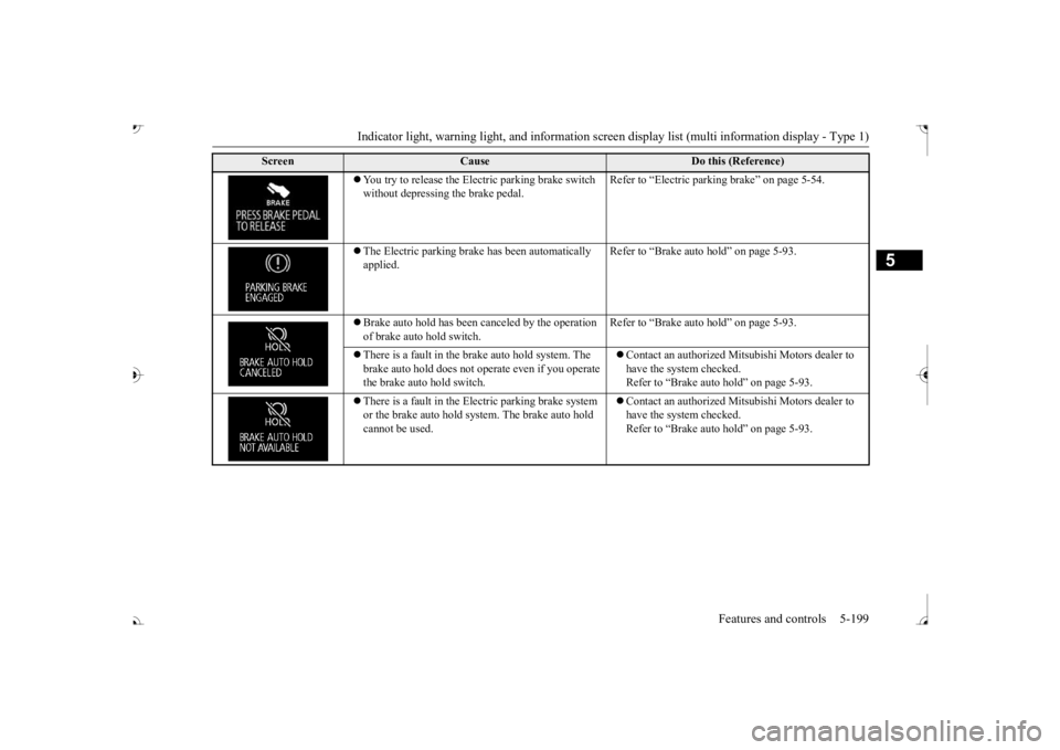 MITSUBISHI OUTLANDER III 2017  Owners Manual Indicator light, warning light, and information screen display list (multi information display - Type 1) 
Features and controls 5-199
5
 You try to release the Elec
tric parking brake switch  
with