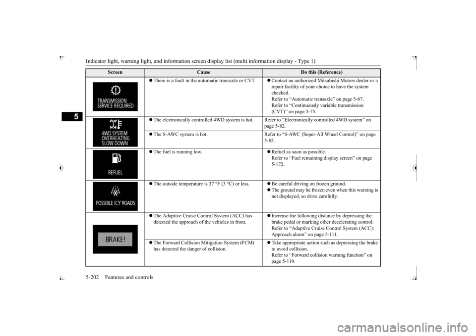 MITSUBISHI OUTLANDER III 2017  Owners Manual Indicator light, warning light, and information screen display list (multi information display - Type 1)
5
 There is a fault in the automatic transaxle or CVT.
Contact an authorized Mits
ubishi 