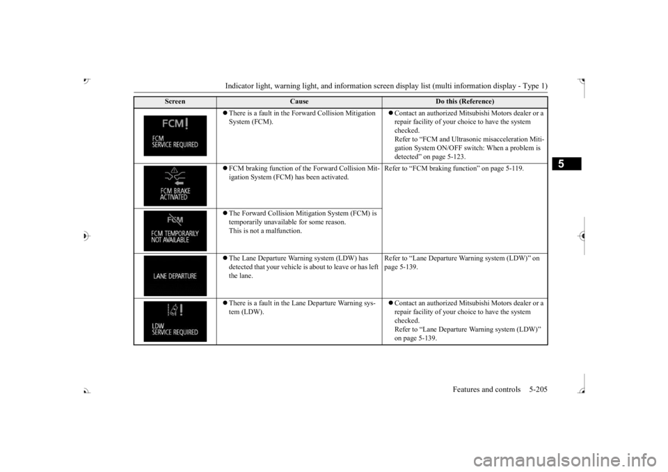 MITSUBISHI OUTLANDER III 2017  Owners Manual Indicator light, warning light, and information screen display list (multi information display - Type 1) 
Features and controls 5-205
5
 There is a fault in the Forward Collision Mitigation  System