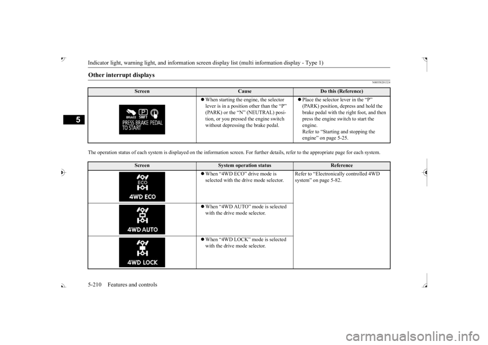 MITSUBISHI OUTLANDER III 2017  Owners Manual Indicator light, warning light, and information screen display list (multi information display - Type 1)
5
N00558201324
The operation status of each system is displayed on the inform 
ation screen. Fo