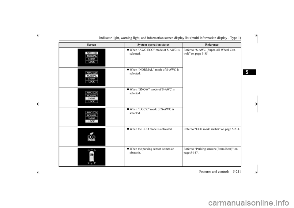 MITSUBISHI OUTLANDER III 2017  Owners Manual Indicator light, warning light, and information screen display list (multi information display - Type 1) 
Features and controls 5-211
5
 When “AWC ECO” mode of S-AWC is  selected. 
Refer to “