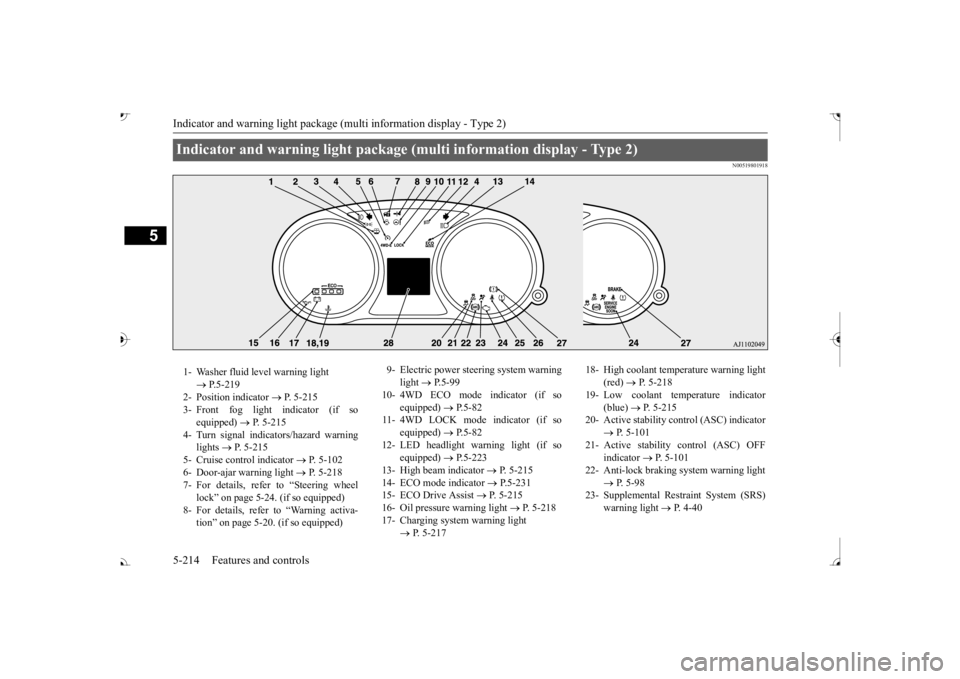 MITSUBISHI OUTLANDER III 2017  Owners Manual Indicator and warning light package (multi information display - Type 2) 5-214 Features and controls
5
N00519801918
Indicator and warning light package (multi information display - Type 2) 1- Washer f