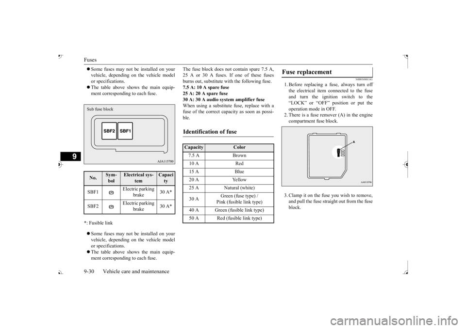 MITSUBISHI OUTLANDER III 2017  Owners Manual Fuses 9-30 Vehicle care and maintenance
9
 Some fuses may not be installed on your vehicle, depending on the vehicle modelor specifications.  The table above shows the main equip- ment correspon