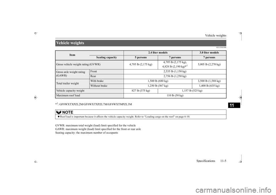 MITSUBISHI OUTLANDER III 2017  Owners Manual Vehicle weights 
Specifications 11-5
11
N01147601998
*1: GF8WXTXPZL2M/GF8WXTXPZL7M/GF8WXTMPZL3M GVWR: maximum total weight (load) limit specified for the vehicle GAWR: maximum weight (load) limit spec