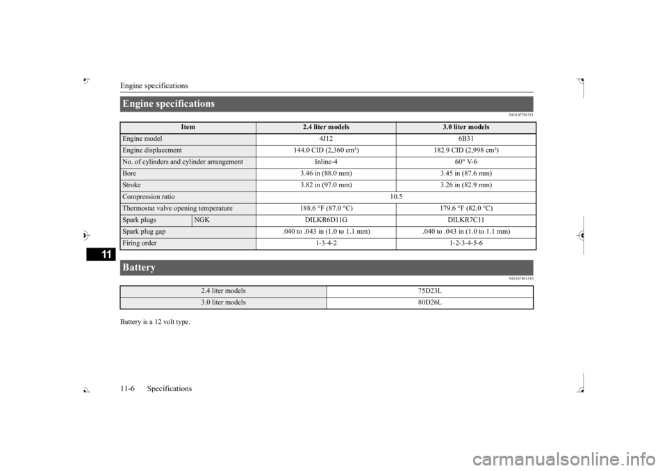 MITSUBISHI OUTLANDER III 2017  Owners Manual Engine specifications 11-6 Specifications
11
N01147701511 N01147801310
Battery is a 12 volt type.Engine specifications 
Item
2.4 liter models
3.0 liter models
Engine model 4J12 6B31Engine displacement