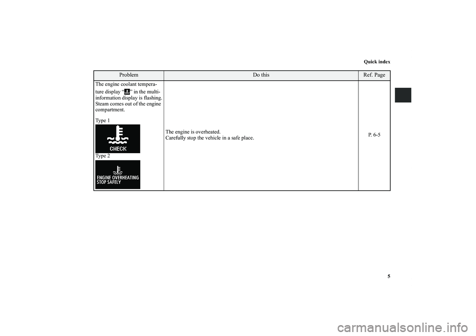 MITSUBISHI OUTLANDER XL 2011  Owners Manual Quick index
5
Problem
Do this
Ref. Page
The engine coolant tempera-
ture display “ ” in the multi-
information display is flashing.
Steam comes out of the engine 
compartment.
Ty p e  1
Ty p e  2T