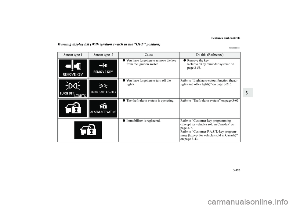 MITSUBISHI OUTLANDER XL 2011  Owners Manual Features and controls
3-195
3
Warning display list (With ignition switch in the “OFF” position)
N00558000181
Screen type 1
Screen type  2
Cause
Do this (Reference)
You have forgotten to remove th