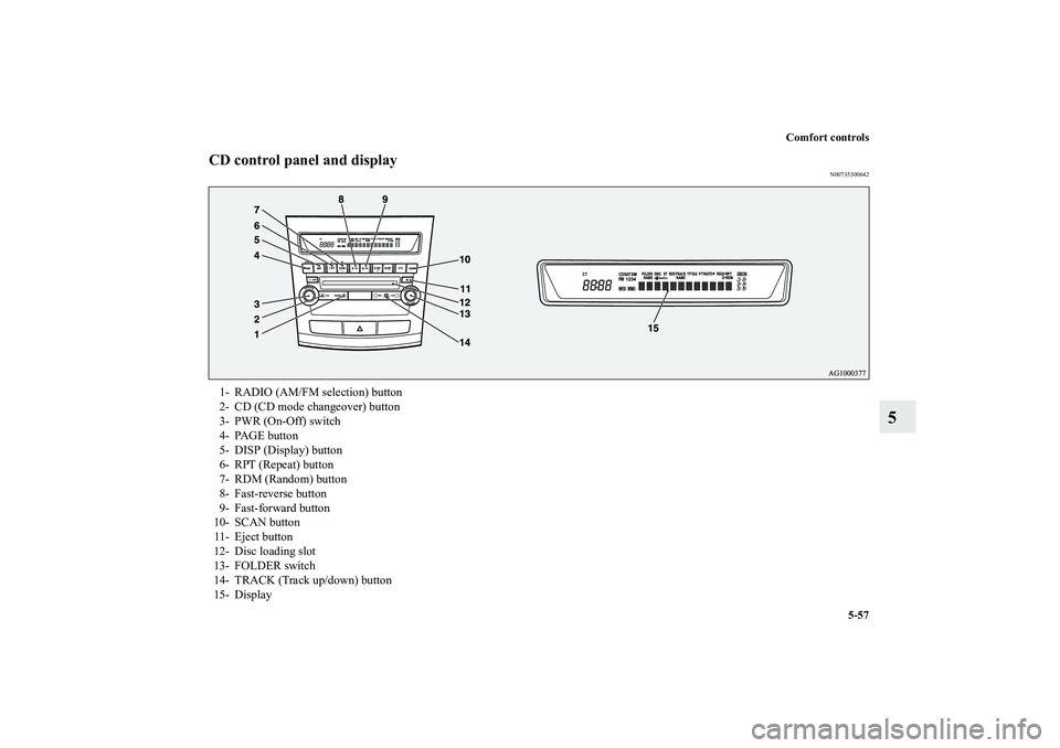 MITSUBISHI OUTLANDER XL 2011  Owners Manual Comfort controls
5-57
5
CD control panel and display
N00735300642
1- RADIO (AM/FM selection) button
2- CD (CD mode changeover) button
3- PWR (On-Off) switch
4- PAGE button
5- DISP (Display) button
6- 
