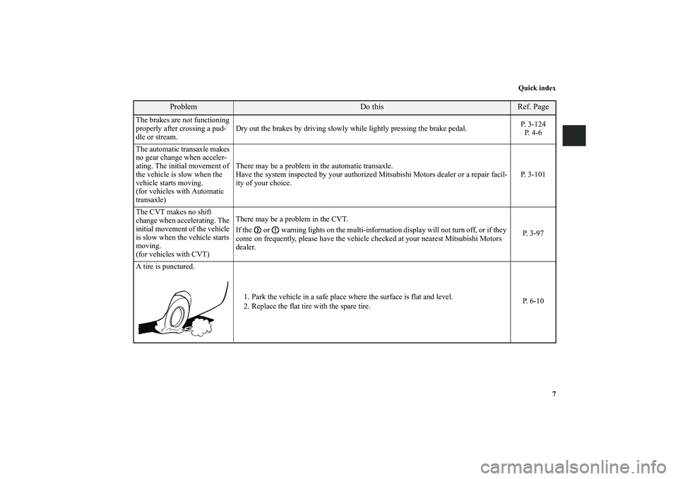 MITSUBISHI OUTLANDER XL 2010 Owners Manual Quick index
7
Problem
Do this
Ref. Page
The brakes are not functioning
properly after crossing a pud-
dle or stream.Dry out the brakes by driving slowly while lightly pressing the brake pedal.P. 3-12 MITSUBISHI OUTLANDER XL 2010 Owners Manual Quick index
7
Problem
Do this
Ref. Page
The brakes are not functioning
properly after crossing a pud-
dle or stream.Dry out the brakes by driving slowly while lightly pressing the brake pedal.P. 3-12