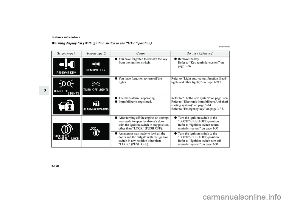 MITSUBISHI OUTLANDER XL 2010 Owners Manual 3-198 Features and controls
3
Warning display list (With ignition switch in the “OFF” position)
N00558000152
Screen type 1
Screen type 2
Cause
Do this (Reference)
You have forgotten to remove th MITSUBISHI OUTLANDER XL 2010 Owners Manual 3-198 Features and controls
3
Warning display list (With ignition switch in the “OFF” position)
N00558000152
Screen type 1
Screen type 2
Cause
Do this (Reference)
You have forgotten to remove th