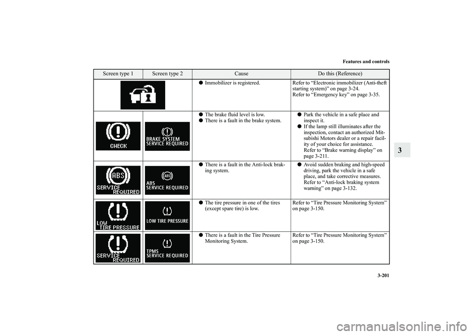 MITSUBISHI OUTLANDER XL 2010 Owners Manual Features and controls
3-201
3
Immobilizer is registered. Refer to “Electronic immobilizer (Anti-theft
starting system)” on page 3-24.
Refer to “Emergency key” on page 3-35.
The brake fluid MITSUBISHI OUTLANDER XL 2010 Owners Manual Features and controls
3-201
3
Immobilizer is registered. Refer to “Electronic immobilizer (Anti-theft
starting system)” on page 3-24.
Refer to “Emergency key” on page 3-35.
The brake fluid