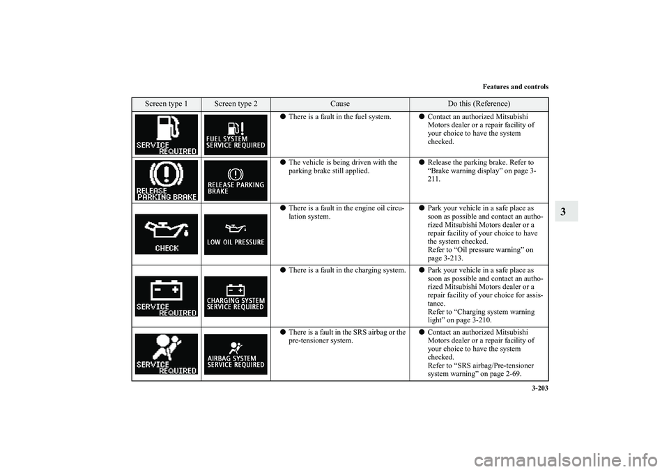 MITSUBISHI OUTLANDER XL 2010 Owners Manual Features and controls
3-203
3
There is a fault in the fuel system.Contact an authorized Mitsubishi
Motors dealer or a repair facility of
your choice to have the system
checked.
The vehicle is be MITSUBISHI OUTLANDER XL 2010 Owners Manual Features and controls
3-203
3
There is a fault in the fuel system.Contact an authorized Mitsubishi
Motors dealer or a repair facility of
your choice to have the system
checked.
The vehicle is be